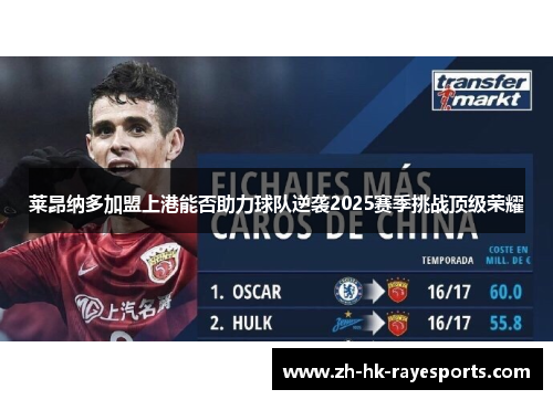 莱昂纳多加盟上港能否助力球队逆袭2025赛季挑战顶级荣耀 莱昂纳多加盟上港能否助力球队逆袭2025赛季挑战顶级荣耀