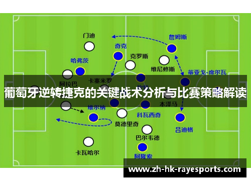 葡萄牙逆转捷克的关键战术分析与比赛策略解读 葡萄牙逆转捷克的关键战术分析与比赛策略解读