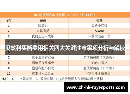 贝兹利买断费用相关四大关键注意事项分析与解读 贝兹利买断费用相关四大关键注意事项分析与解读