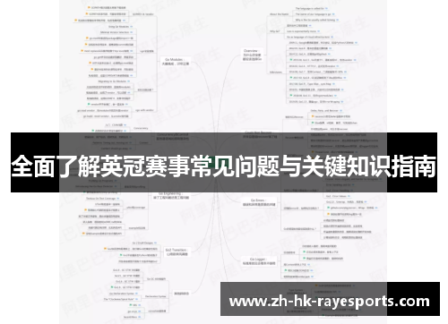 全面了解英冠赛事常见问题与关键知识指南 全面了解英冠赛事常见问题与关键知识指南