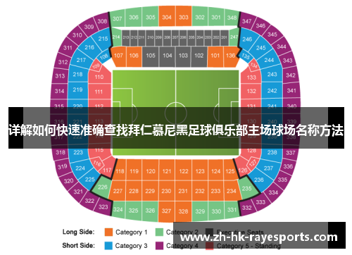 详解如何快速准确查找拜仁慕尼黑足球俱乐部主场球场名称方法 详解如何快速准确查找拜仁慕尼黑足球俱乐部主场球场名称方法