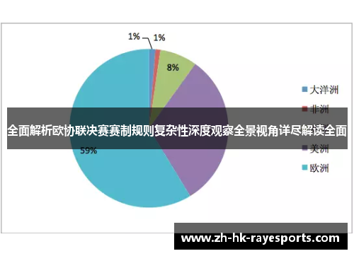 全面解析欧协联决赛赛制规则复杂性深度观察全景视角详尽解读全面 全面解析欧协联决赛赛制规则复杂性深度观察全景视角详尽解读全面