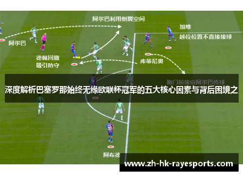 深度解析巴塞罗那始终无缘欧联杯冠军的五大核心因素与背后困境之 深度解析巴塞罗那始终无缘欧联杯冠军的五大核心因素与背后困境之