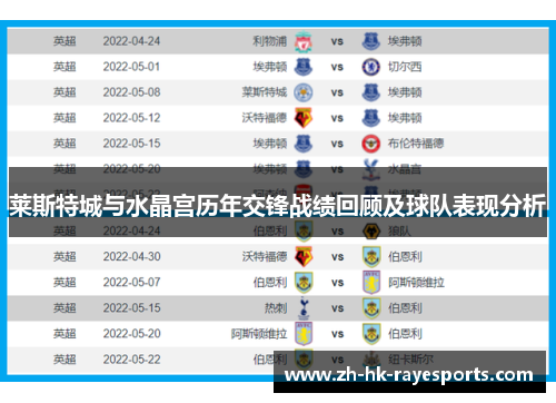 莱斯特城与水晶宫历年交锋战绩回顾及球队表现分析