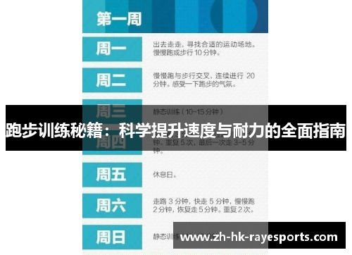跑步训练秘籍：科学提升速度与耐力的全面指南