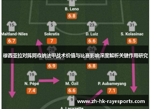 穆西亚拉对阵阿森纳法甲战术价值与比赛影响深度解析关键作用研究