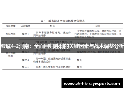 蓉城4-2河南：全面回归胜利的关键因素与战术调整分析