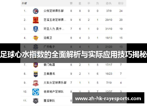 足球心水指数的全面解析与实际应用技巧揭秘