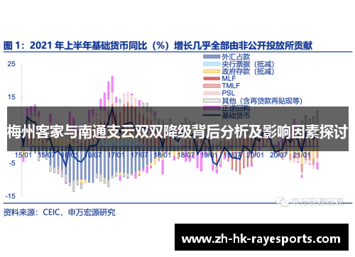 梅州客家与南通支云双双降级背后分析及影响因素探讨